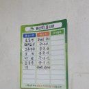 소비니정육점