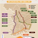 망향정비소