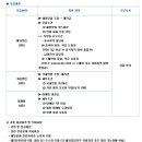 한솔제지주식회사 - 천안시 동남구 | 한솔제지주식회사