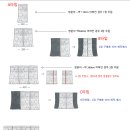 유럽커텐 네이버블로그