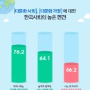 우리라이프