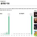 미래복사