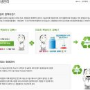 대전하나안과의원 이미지