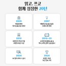 해법독서논술고양파주지사