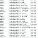 온누리명성약국 이미지
