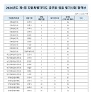 2024 제1회 강원도 지방공무원(9급 등) 임용 필기시험 합격선 이미지