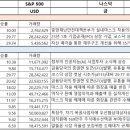 (주)나인투랩스 이미지