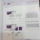 이삭치과의원 이미지