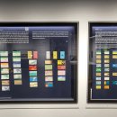 한국금융사박물관 이미지