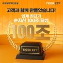 주식회사토탈포토네트워크 화이트페이퍼