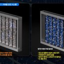 지하철역사(대전역) 이미지