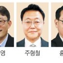 (주)홍커뮤니케이션즈