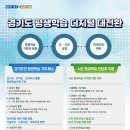 평생학습온 이미지
