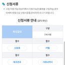 출산가구 가전제품 환급받는 후기 에너지마켓플레이스
