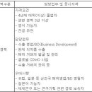 (01월 20일 마감) 환인제약(주) - 해외영업/BD 수시채용 이미지