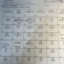 영남이비인후과의원 이미지