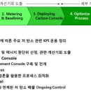 (주)마이구루 이미지