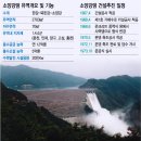 소양강 자원 이미지