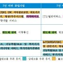바이오정보통신 이미지