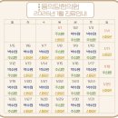 동의당한의원 이미지