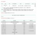 자개2리 이미지