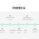 구야전기