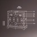 경기 서북부 시티투어 [파주 김포 안보 예술] 코스를 가다 이미지