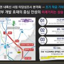 안성아파트 이미지