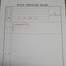 동대표 입후보자 약력(선거용 홍보물)에 의문점을 제시합니다. 이미지