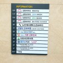 노바 에스테틱 교대본점 물방울 리프팅 후기 웨신관리 교대 피부관리