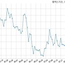 지오인테리어주식회사 이미지