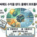 올웨더