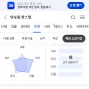 옥건헤어라인의원