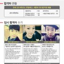 엔와이빌딩