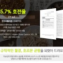 대화한의원 이미지