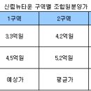뉴OK공인중개사사무소 이미지