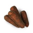 팔도농장 이미지