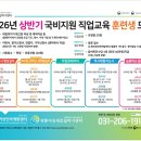수원여성인력개발센터