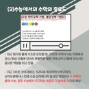 페이스에듀학원