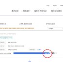 홍제다솜간호학원