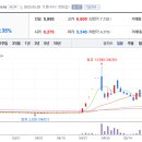 주식회사 메디콕스 이미지