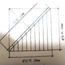 곡척 이미지