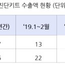 (주)영동기업 이미지