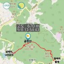 순천 금전산 ㅡ 산행 백미는 돌부처상과 주변 경관이다 이미지