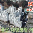 대동부자부동산중개 네이버블로그