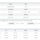 신근식푸드
