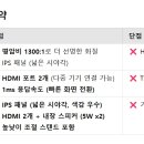 LG 저렴한 모니터 비교 후 구매 후기