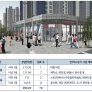 대봉세탁소