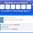 구음장애 음성데이터 및 응용모델 연구 이벤트 ~12.5 이미지