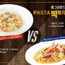 매드포갈릭 상암MBC점